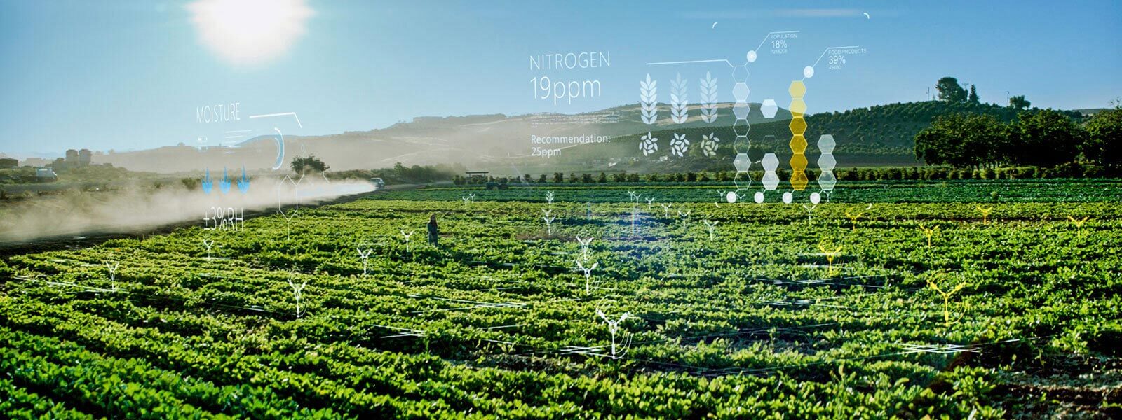 Microsoft and FFA aim to help future agriculture leaders develop critical AI and data-driven decision-making skills.