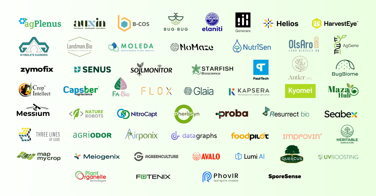 The World Agri-Tech Innovation Summit will take place September 22–23 in London, showcasing 55 early-stage solutions.