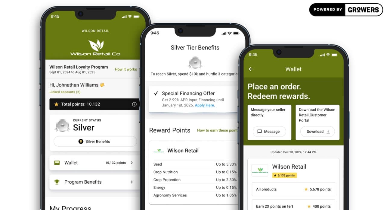 The GROWERS Loyalty Program has been expanded with AI-powered capabilities to provide retailers with real-time insights.