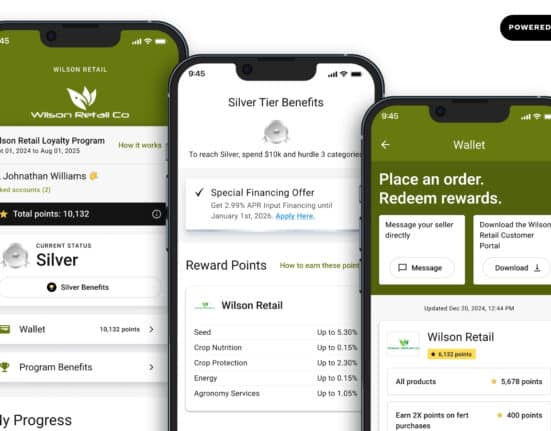The GROWERS Loyalty Program has been expanded with AI-powered capabilities to provide retailers with real-time insights.