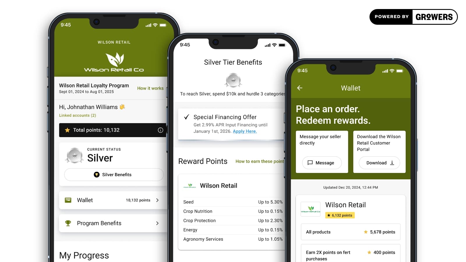 The GROWERS Loyalty Program has been expanded with AI-powered capabilities to provide retailers with real-time insights.