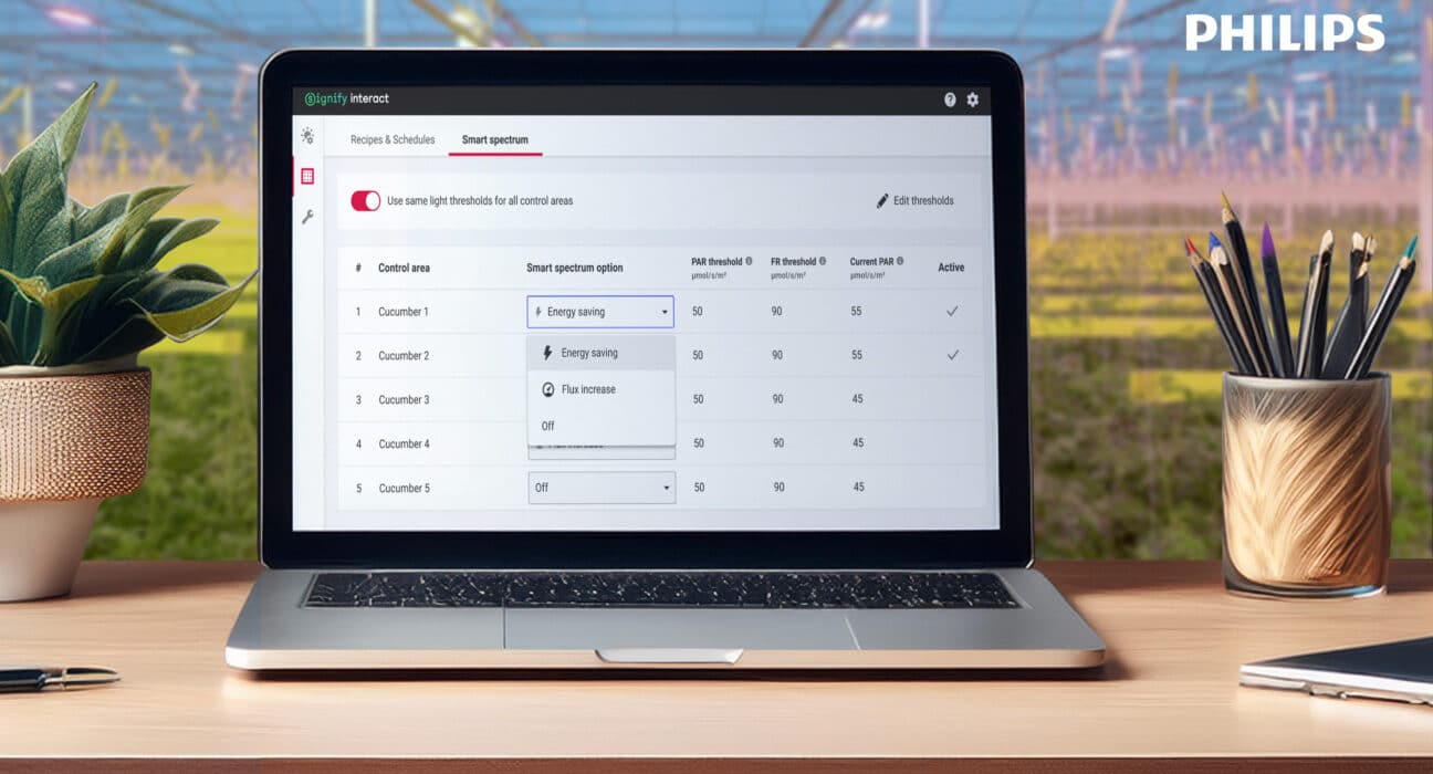 Signify has launched the Philips GrowWise smart spectrum, a new algorithm that adapts LED lighting based on real-time sunlight data.