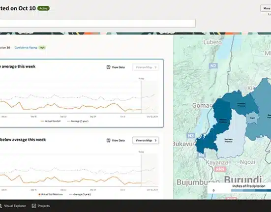 Oracle has introduced Government Data Intelligence for Agriculture, an AI-powered solution designed to provide governments with real-time agricultural insights.