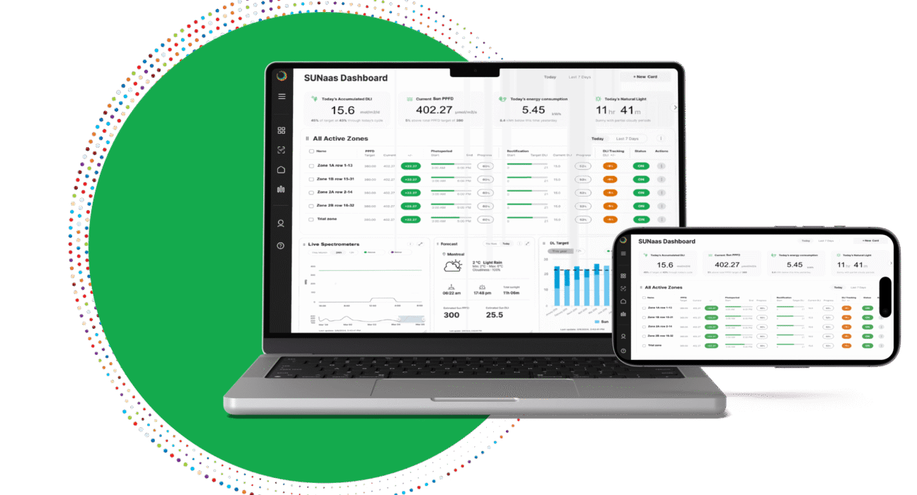 Sollum Technologies, a provider of dynamic LED lighting systems, has announced a strategic partnership with Optimal, an artificial intelligence company specializing in greenhouse climate and irrigation control.