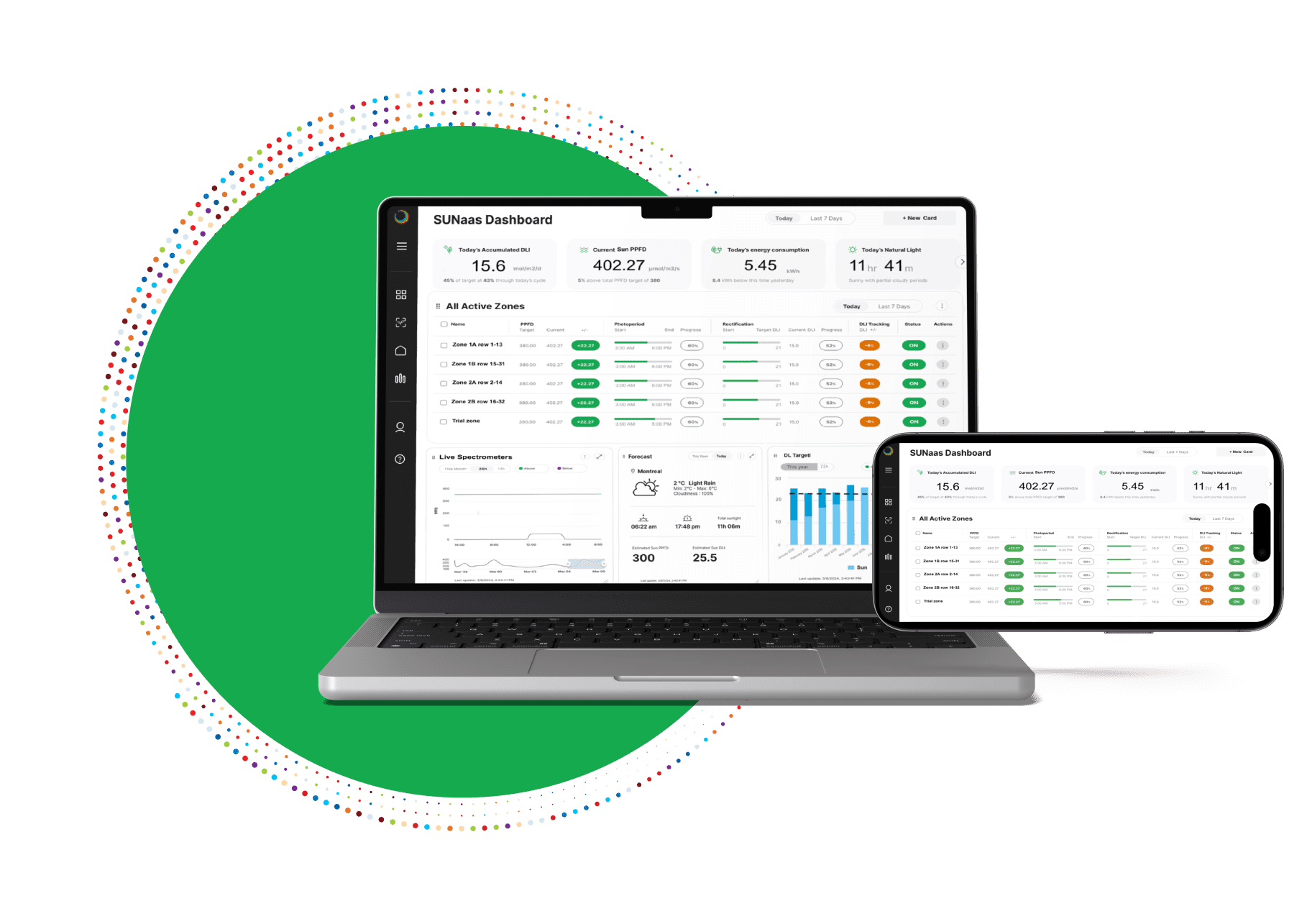 Sollum Technologies, a provider of dynamic LED lighting systems, has announced a strategic partnership with Optimal, an artificial intelligence company specializing in greenhouse climate and irrigation control.