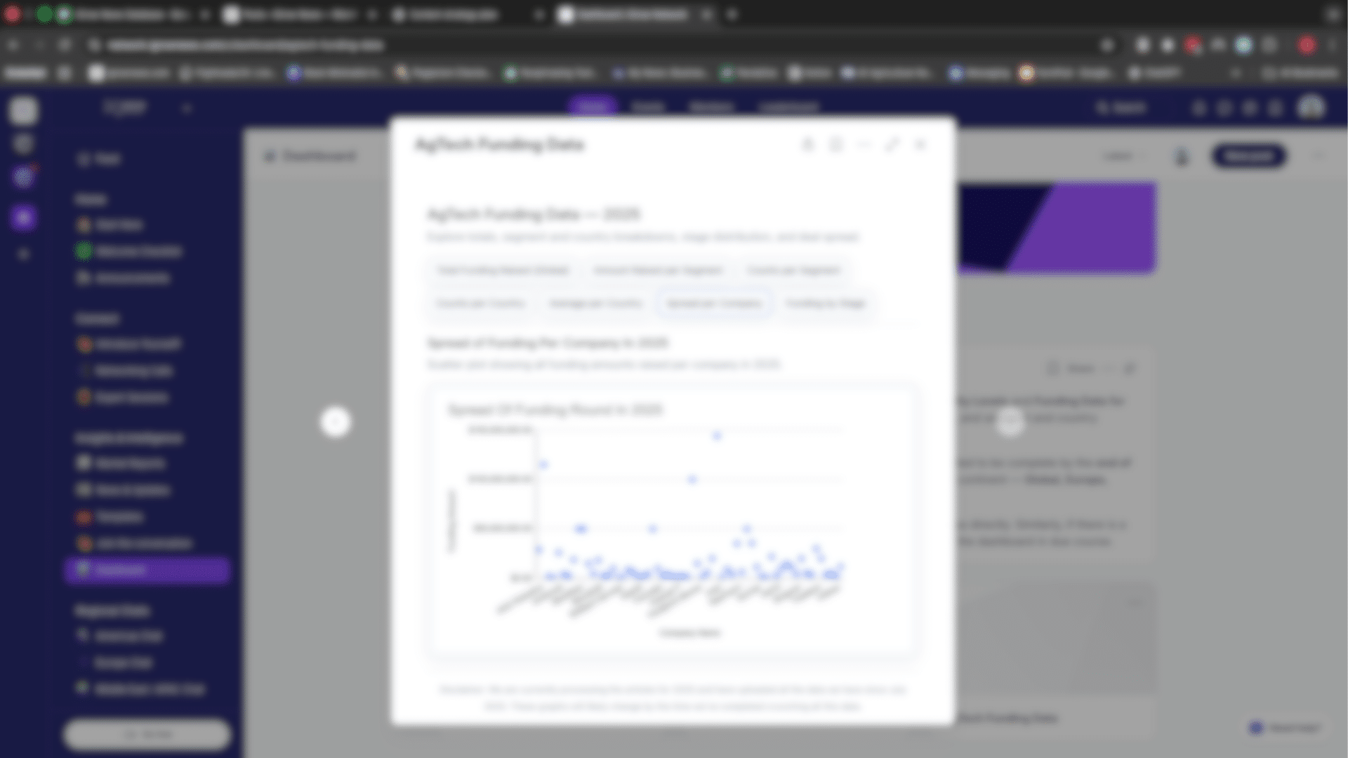 AgTech Media Group has launched the iGrow Dashboard, a data-driven tool offering real-time insights into global AgTech trends.