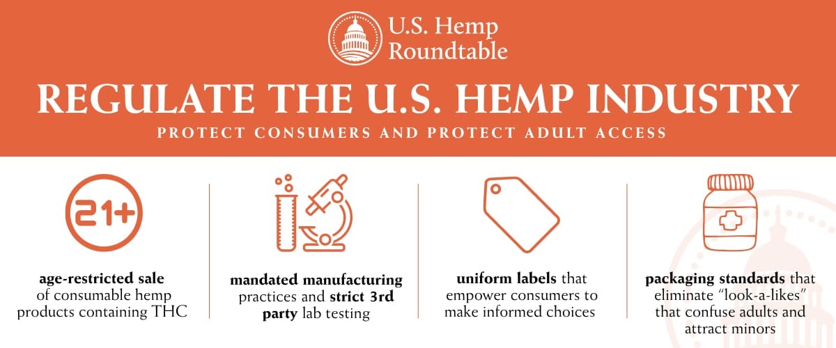 U.S. Hemp Roundtable launches National Farmer Advisory Council to empower hemp farmers, shape policy, and grow the $28B industry.