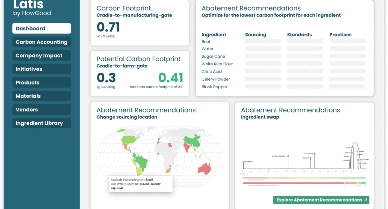 “We are the largest database for food- and ag-specific emissions data,” said HowGood CPO Nina DePalma, adding the platform is purpose-built for the sector.
