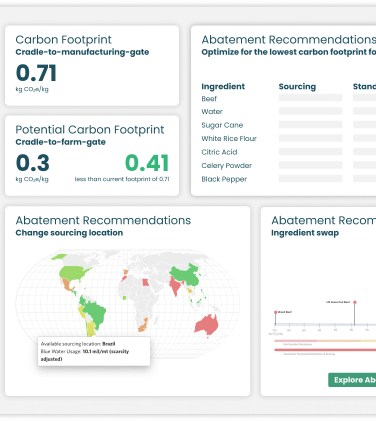 “We are the largest database for food- and ag-specific emissions data,” said HowGood CPO Nina DePalma, adding the platform is purpose-built for the sector.