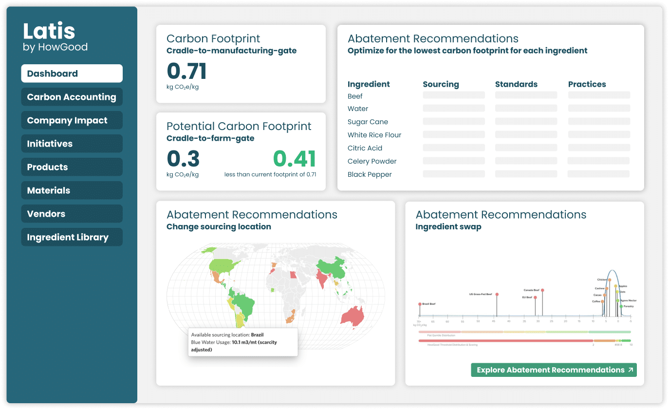 “We are the largest database for food- and ag-specific emissions data,” said HowGood CPO Nina DePalma, adding the platform is purpose-built for the sector.