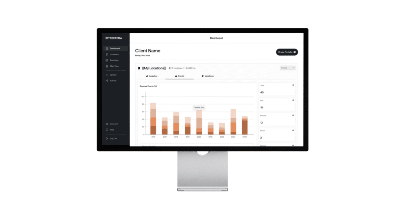 We recently sat down with Simon Constance, Head of Partnerships at Treefera, an AI-enabled data fabric designed to de-risk and strengthen global commodity supply chains.