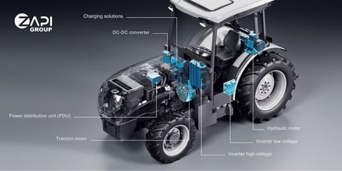 ZAPI GROUP unveils high-voltage IMI motors, V2X chargers, and DC/DC converters at AGRITECHNICA 2025 for smart, efficient farming.
